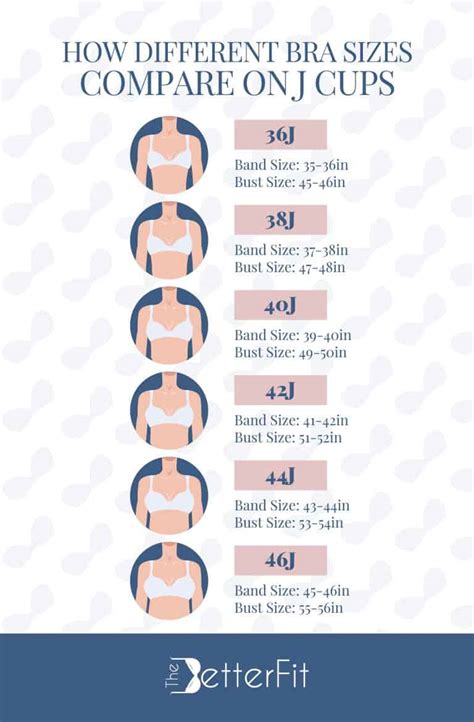 j cup boobs|J Cup Breasts and Bra Size [Ultimate Guide]